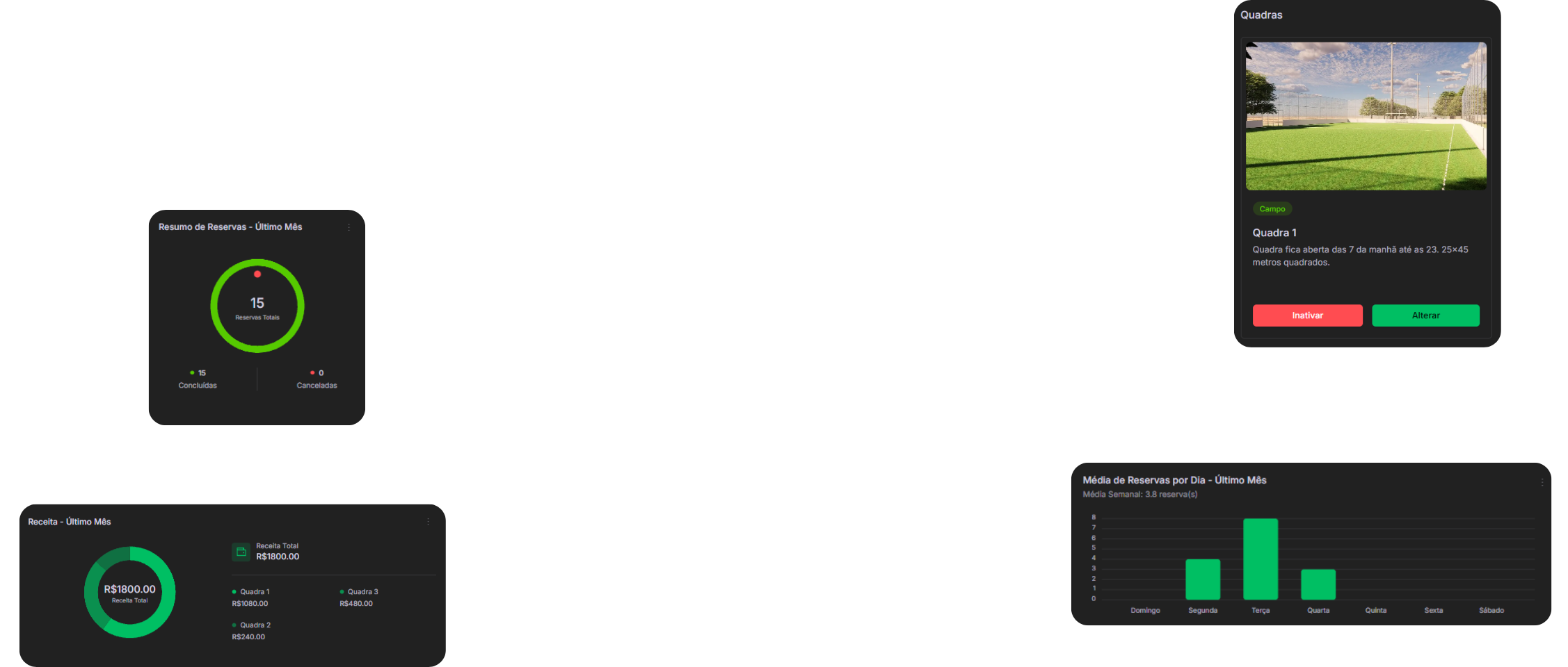 dashboard-elements
